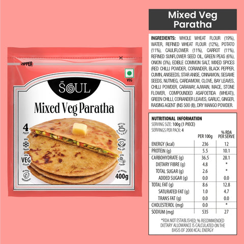 Mixed Veg Paratha (400 gms - 4 pcs)