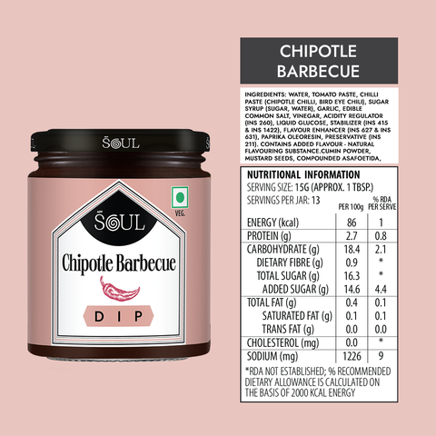 Chipotle Barbecue Dip