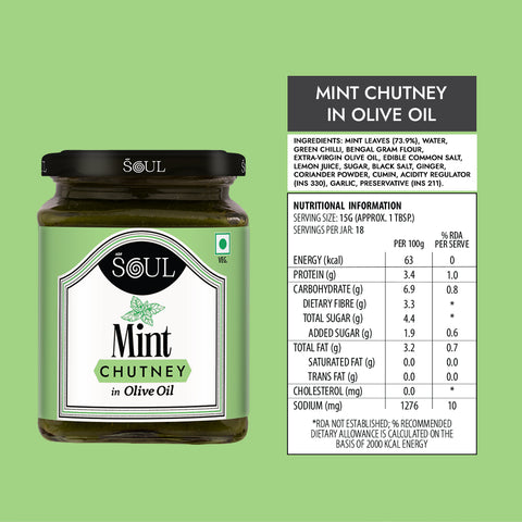 Mint Chutney in Olive Oil